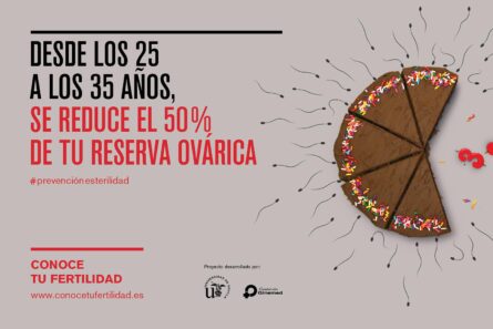 Slider desde lo s25 a los 35 años se reduce el 50% de tu reserva ovárica