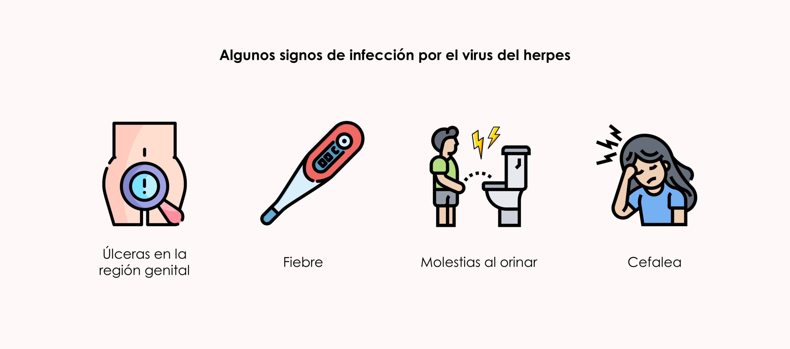 Signos de padecer una infección por herpes genital