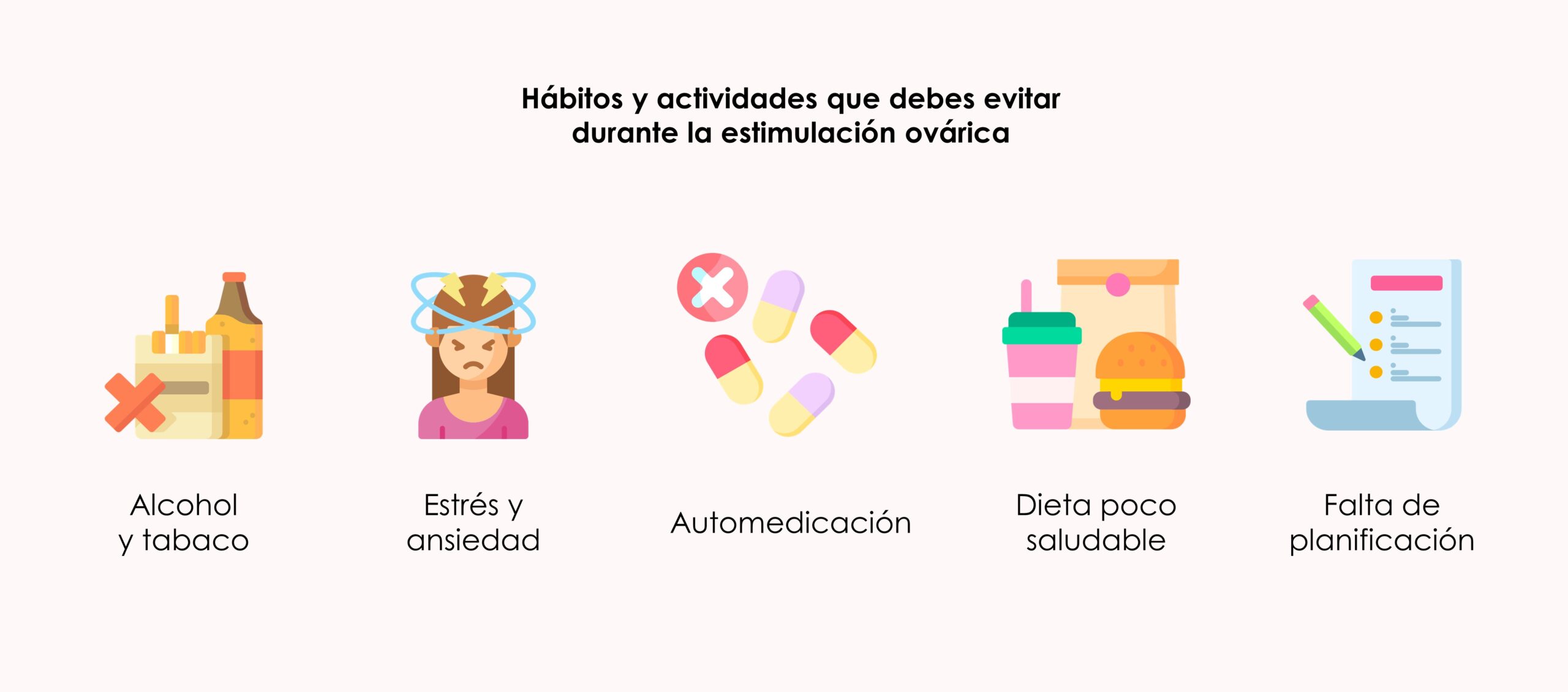 Qué evitar durante la estimulación ovárica