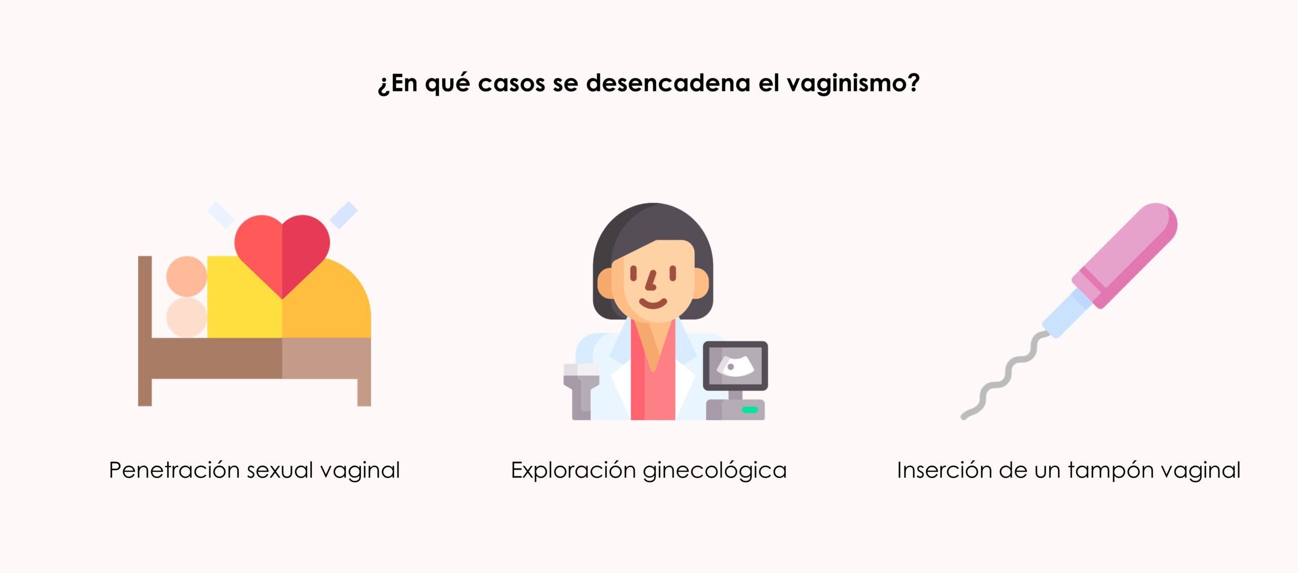 vaginismo