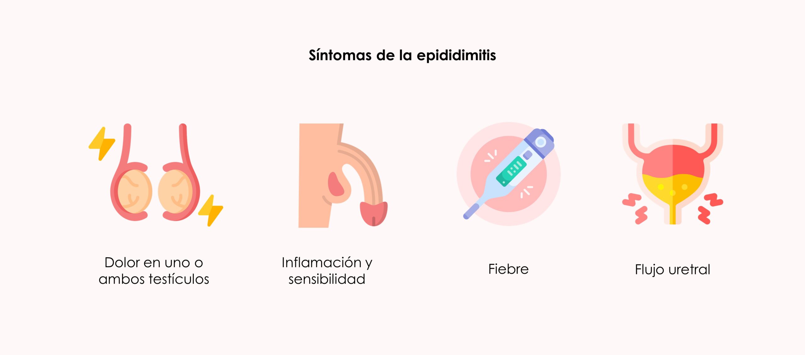 epididimitis y fertilidad masculina