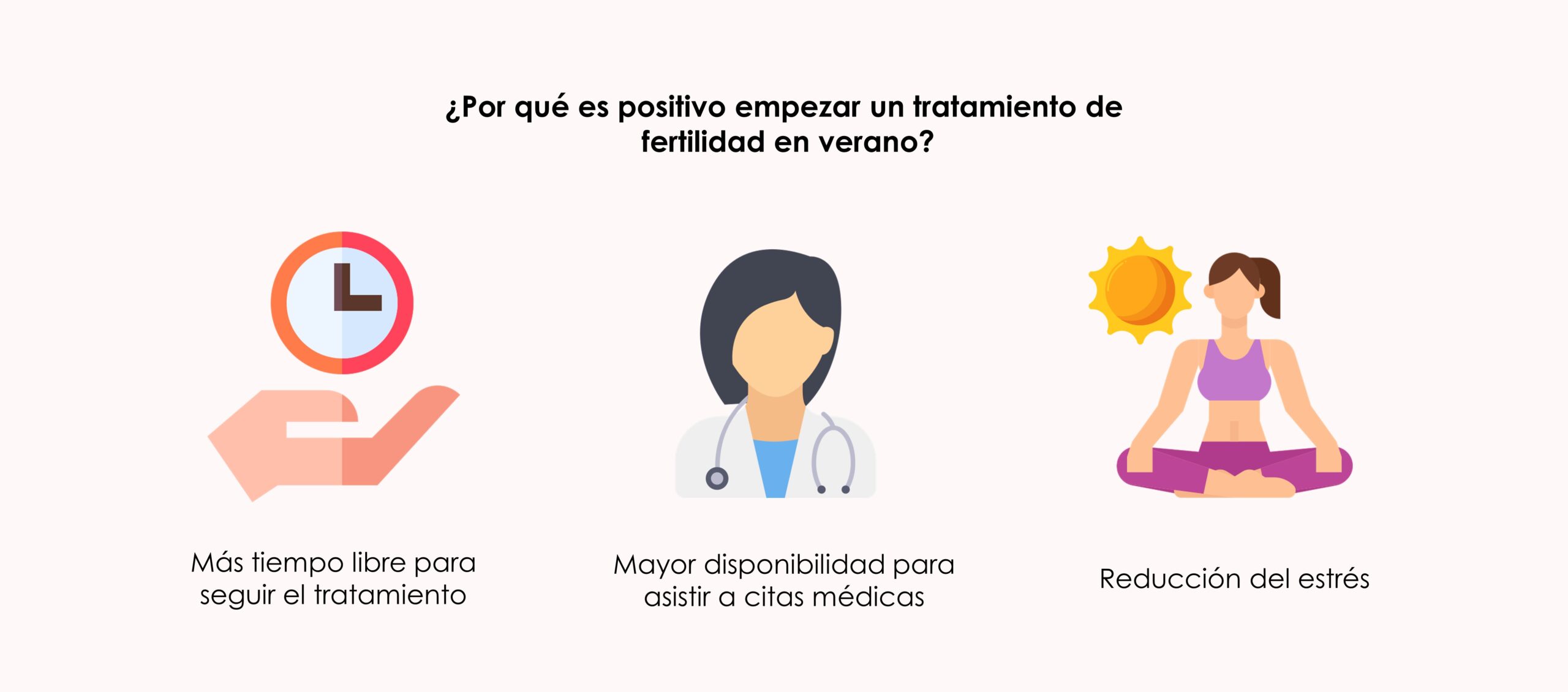 verano, fertilidad y reproducción asistida