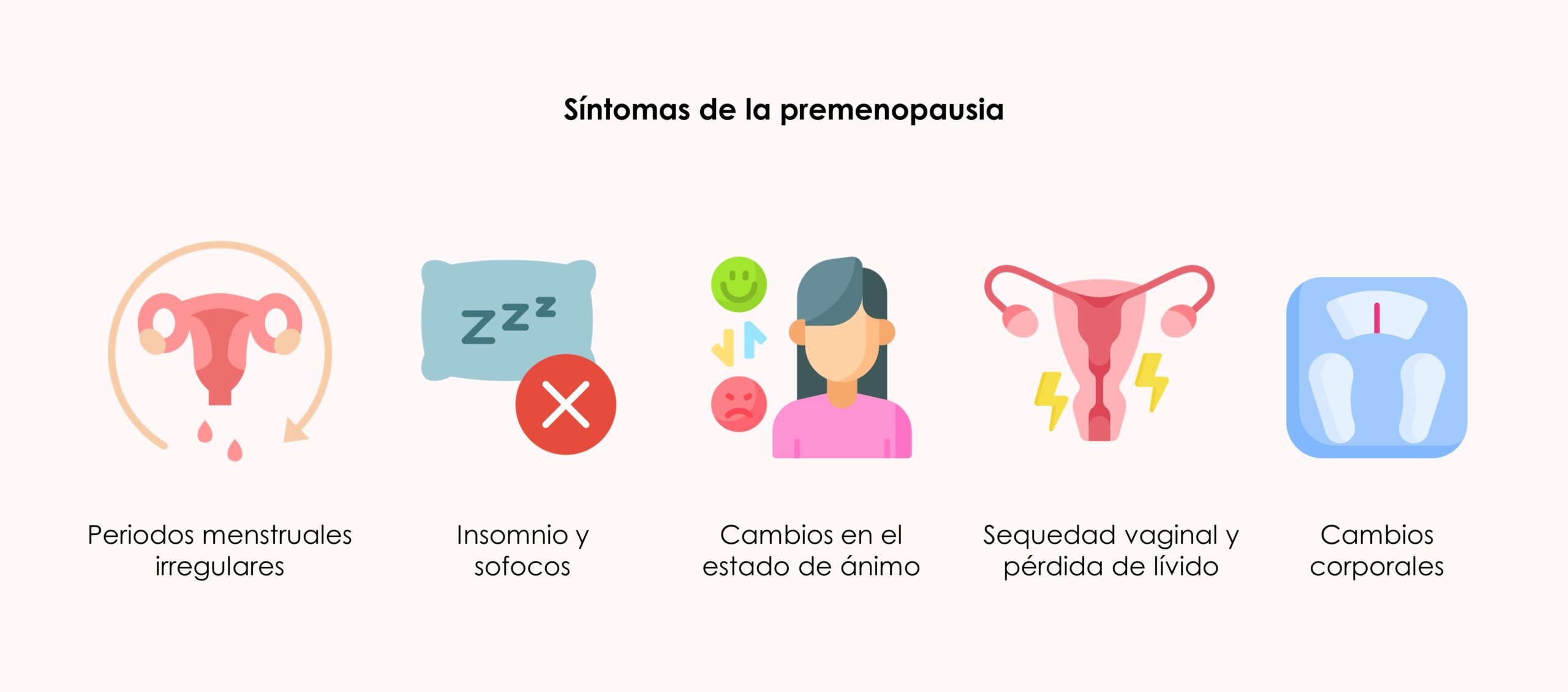 Síntomas de la premenopausia