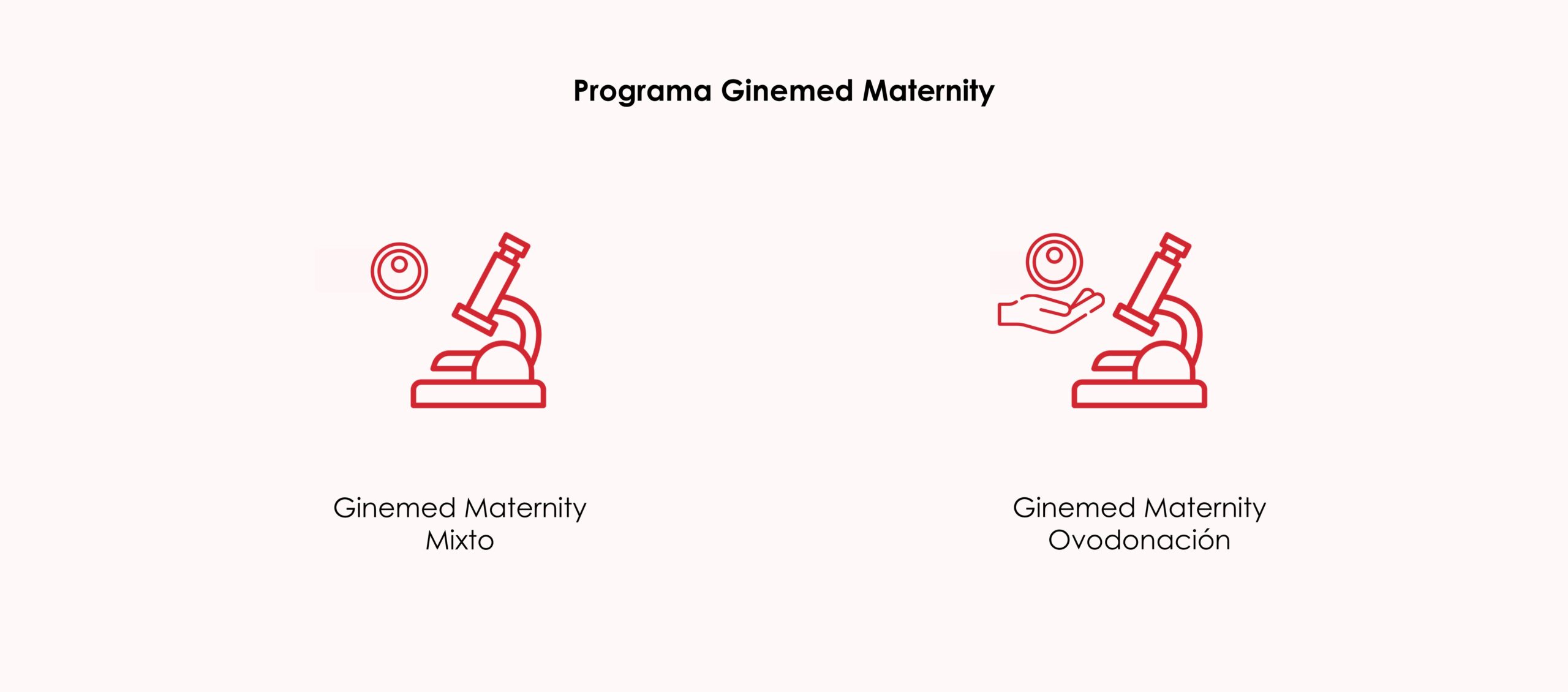 El programa de embarazo garantizado hasta el nacimiento de tu bebé, de Ginemed