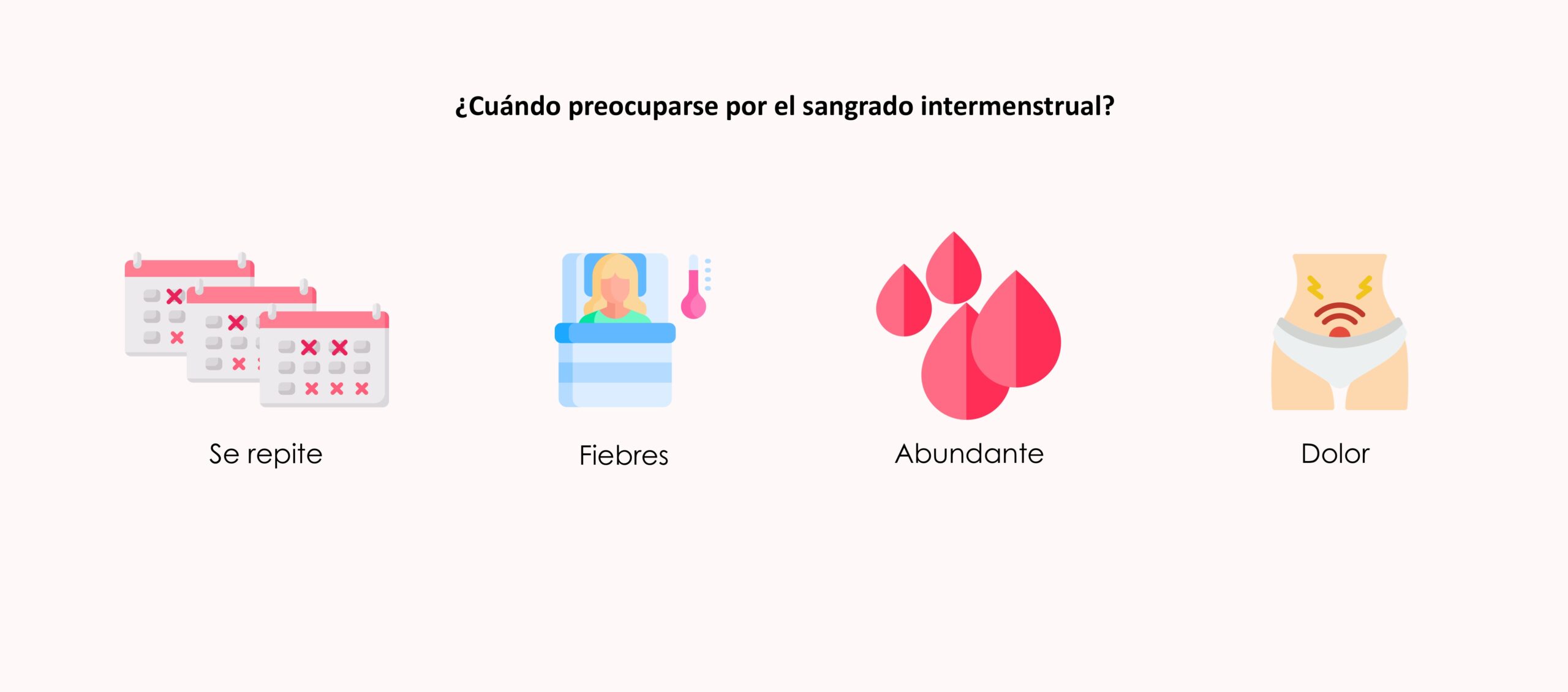 ¿Cuándo preocuparse por el sangrado intermenstrual?