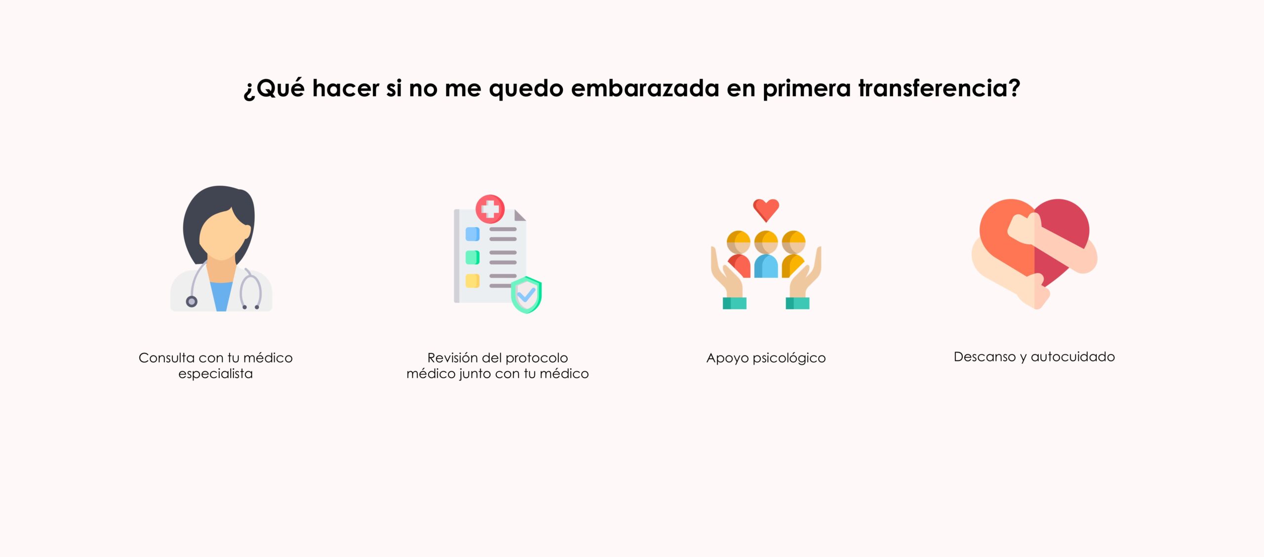 ¿Qué puedo hacer si no me quedo embarazada en en la primera transferencia?